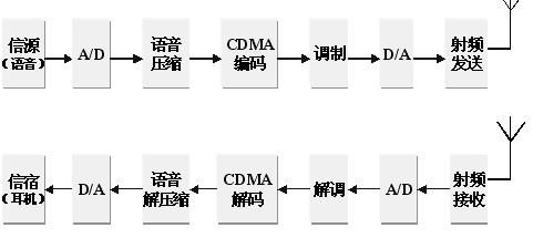 d7m.jpg